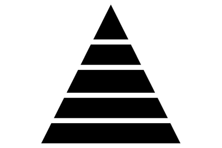 Pirâmide De Maslow O Que é E Como Funciona Donuz